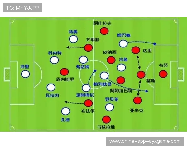 巴西教练组战术板：如何应对高强度逼抢？
