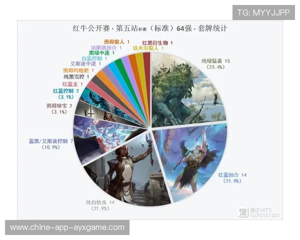 太阳团队防守回合多次转换为快攻分数